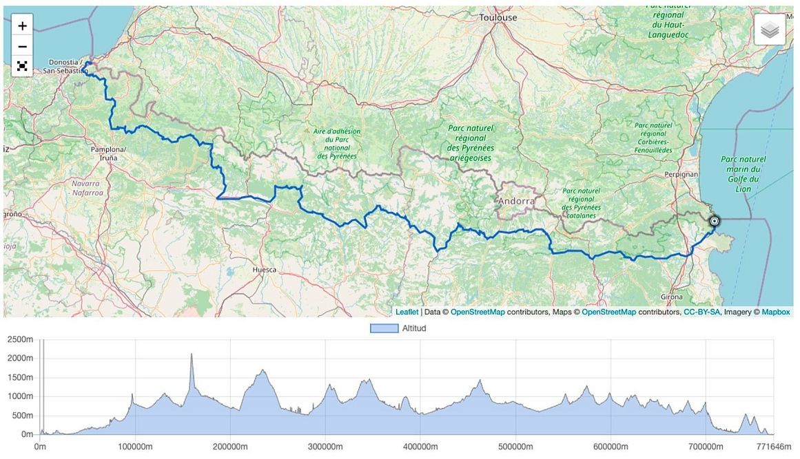 TRANSPIRINAIC 2 SEAS