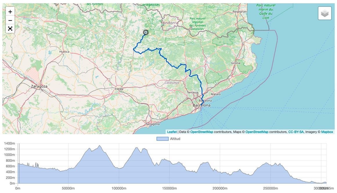 PLACE DE BARCELONE CATALOGNE