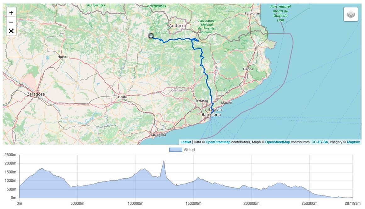 BARCELONA SAGRADA FAMILIA